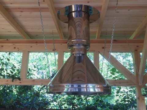 Дымоход для барбекю